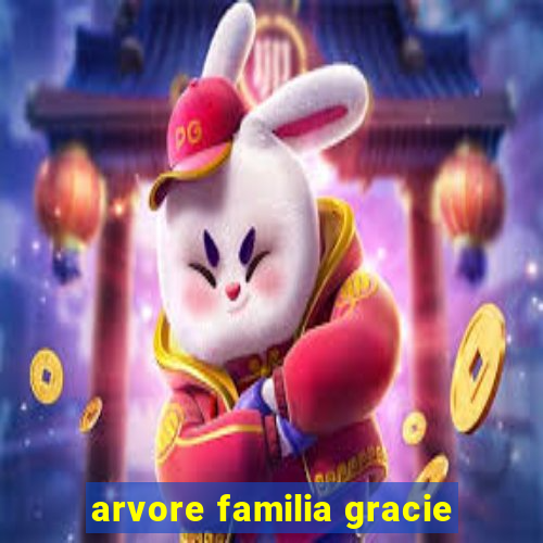 arvore familia gracie